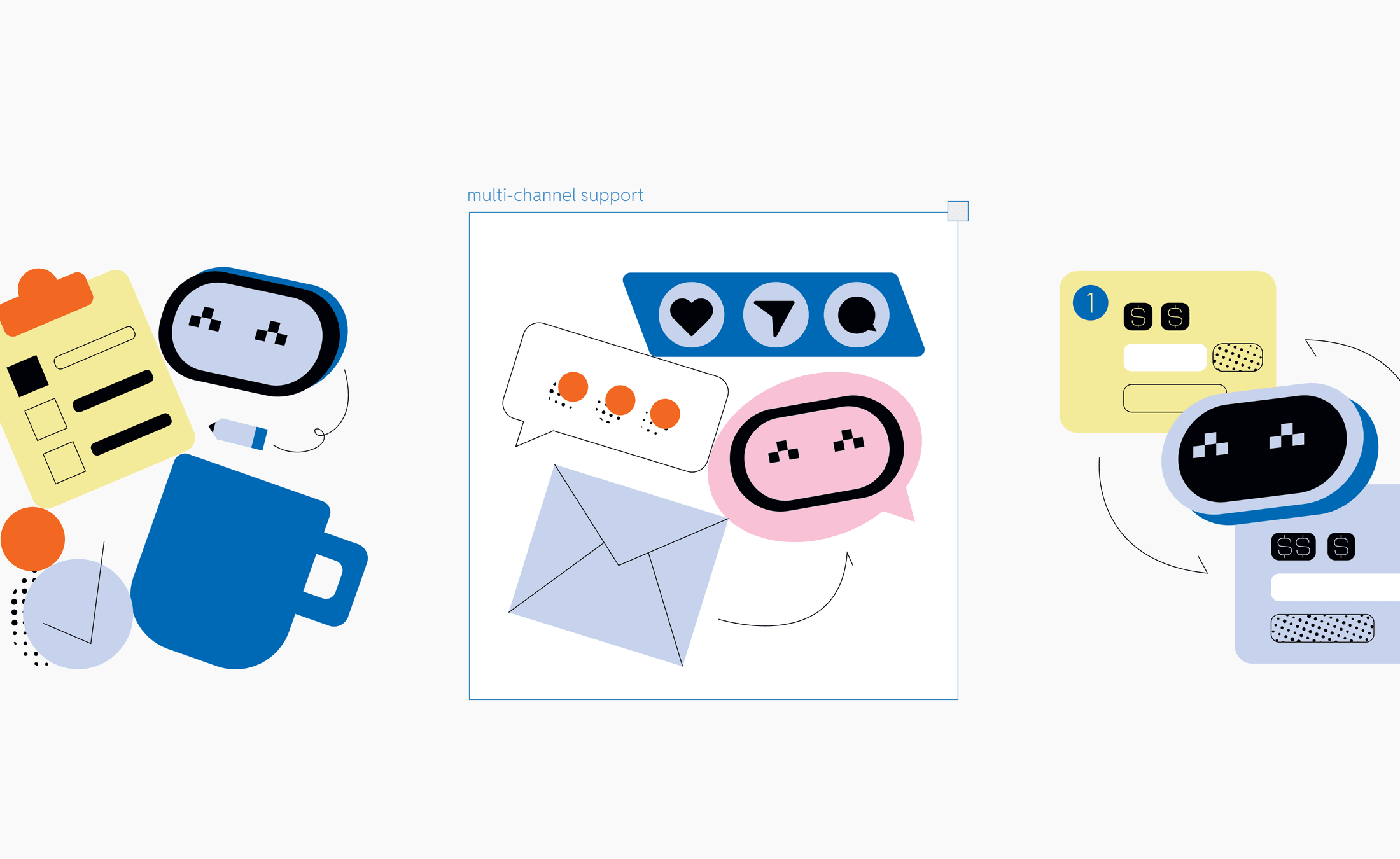 Multi-channel support — chat, email and payments handled by one assistant