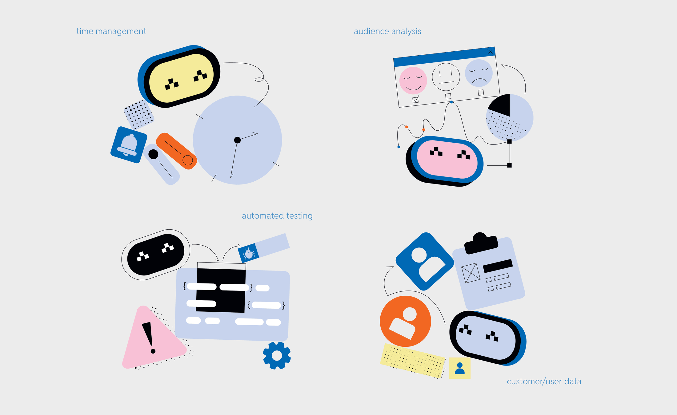 Four assistant scenes — time management, audience analysis, automated testing, user data